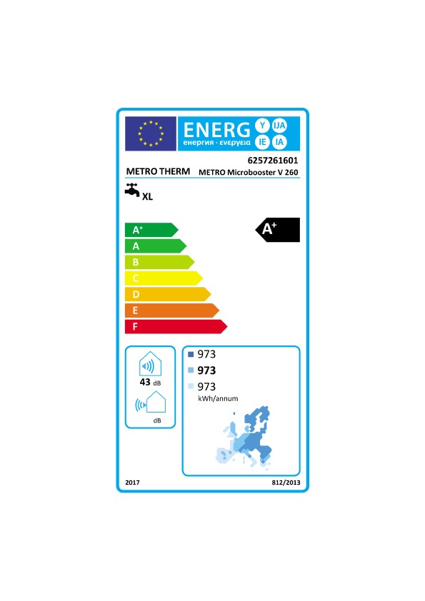 Energielabel